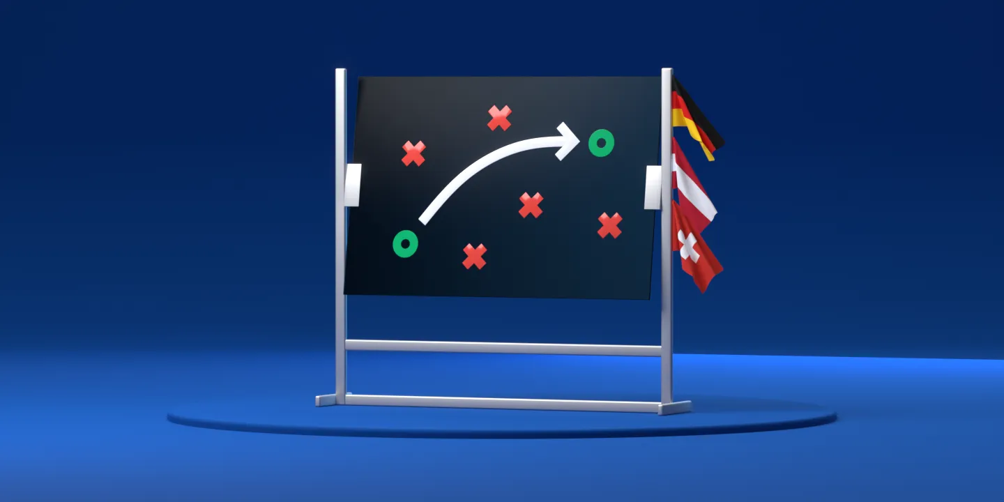 B2B Sales Strategy DACH