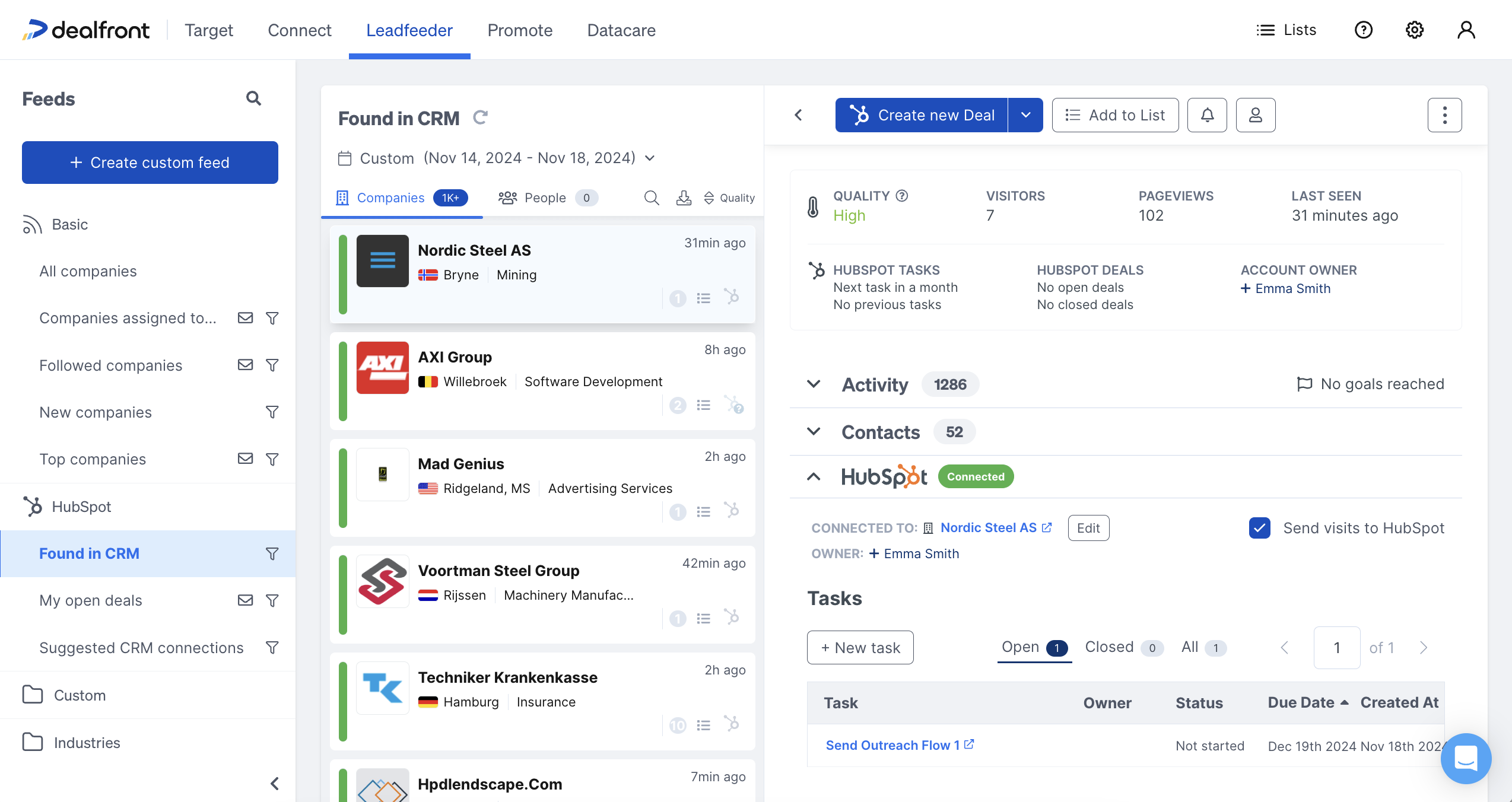 Hubspot integration with Leadfeeder