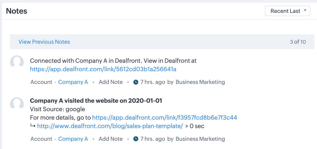 Leadfeeder visit details in Zoho